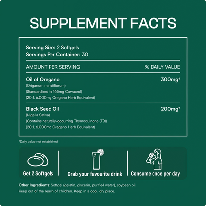 Resilia Oil Of Oregano Softgels
