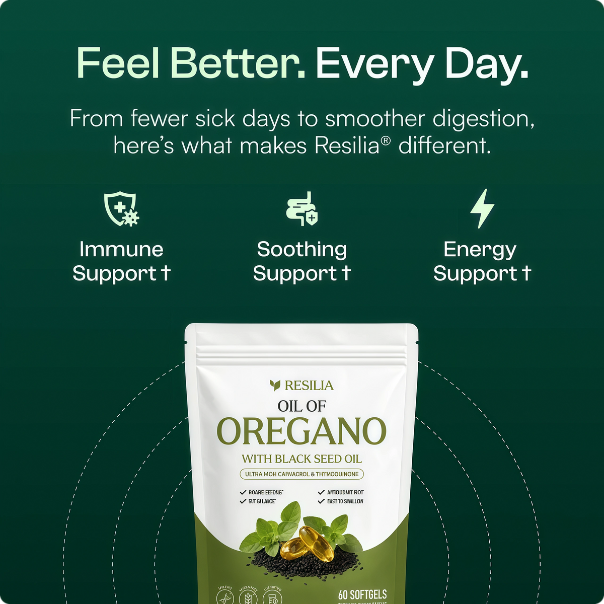 Resilia Oil Of Oregano Softgels