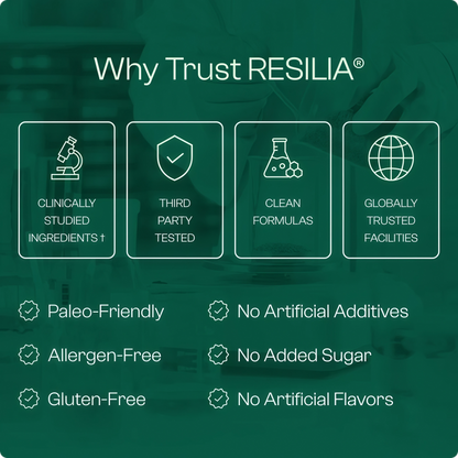 Resilia Oil Of Oregano Softgels